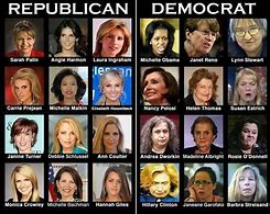 Image result for attractive right wing women ugly left wing women