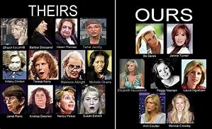 Image result for attractive right wing women ugly left wing women