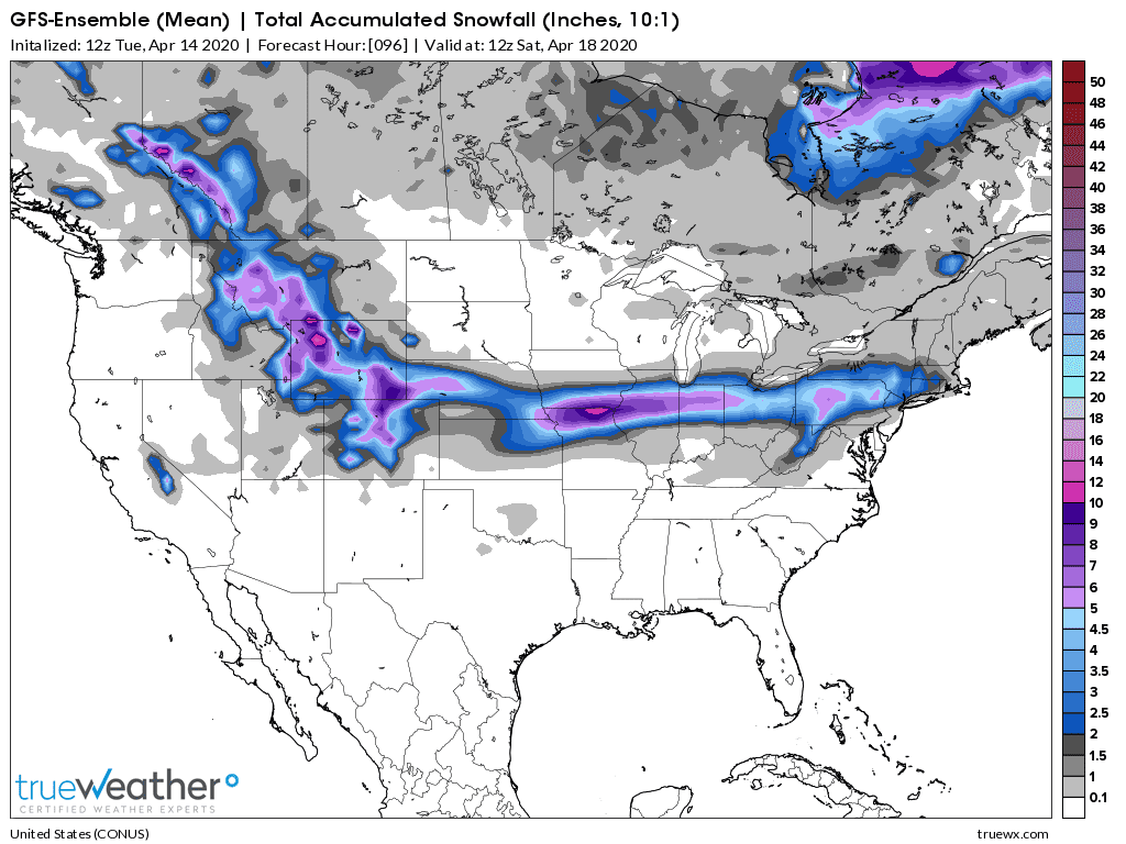 Weather Model