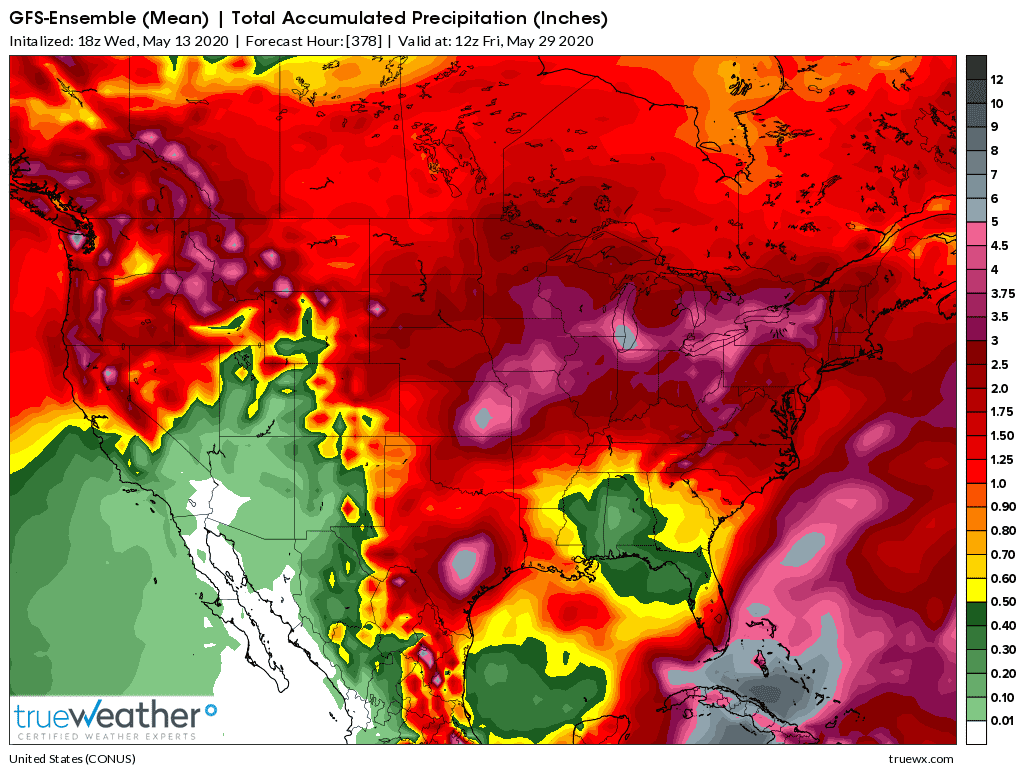 Weather Model