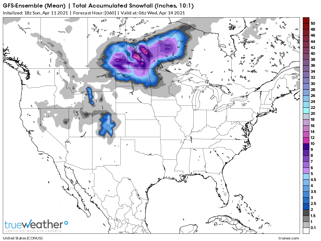 Weather Model