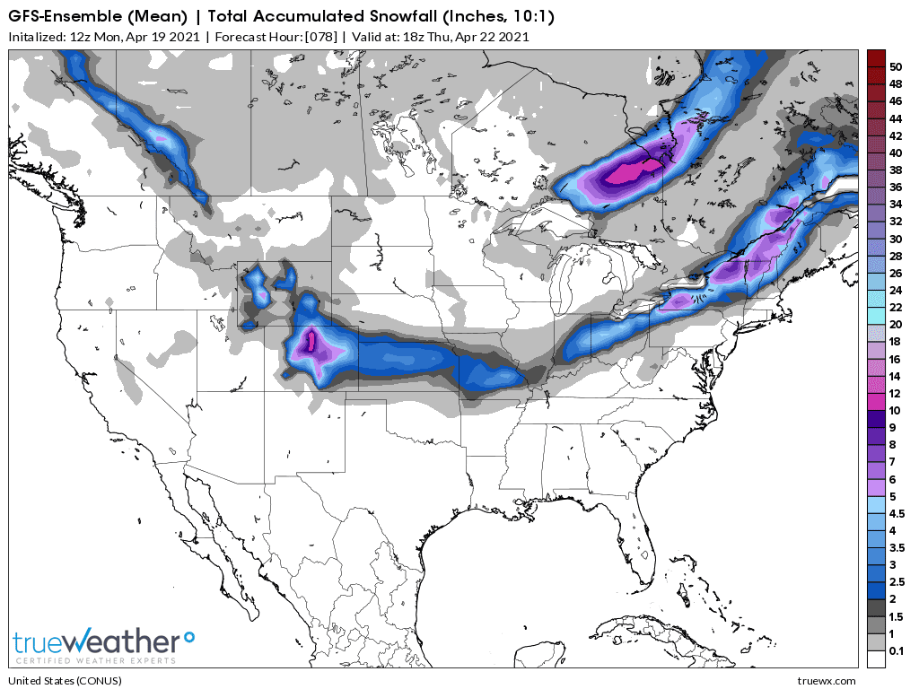 Weather Model