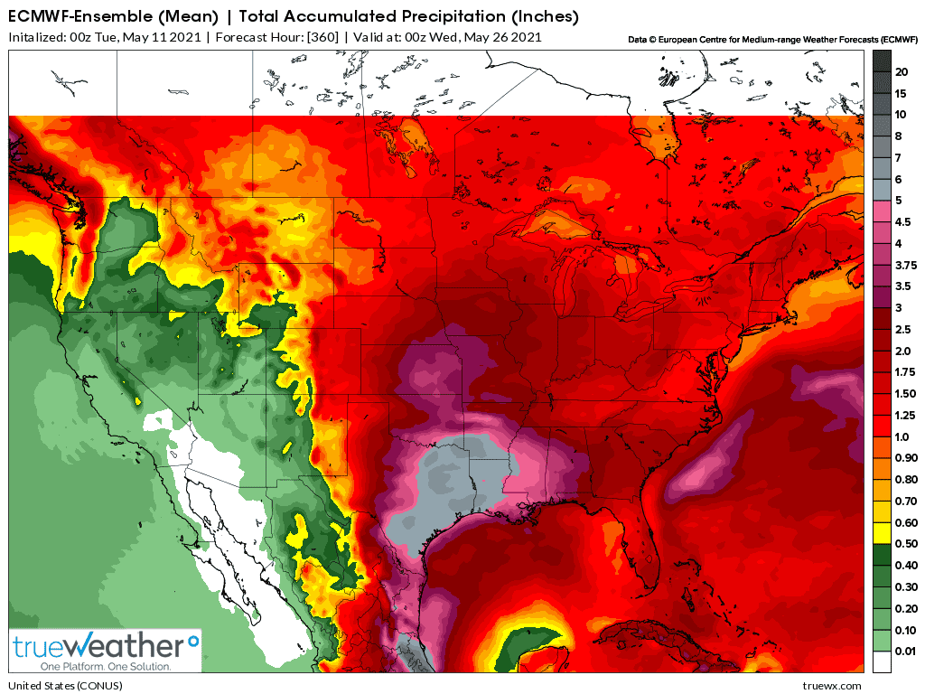 Weather Model