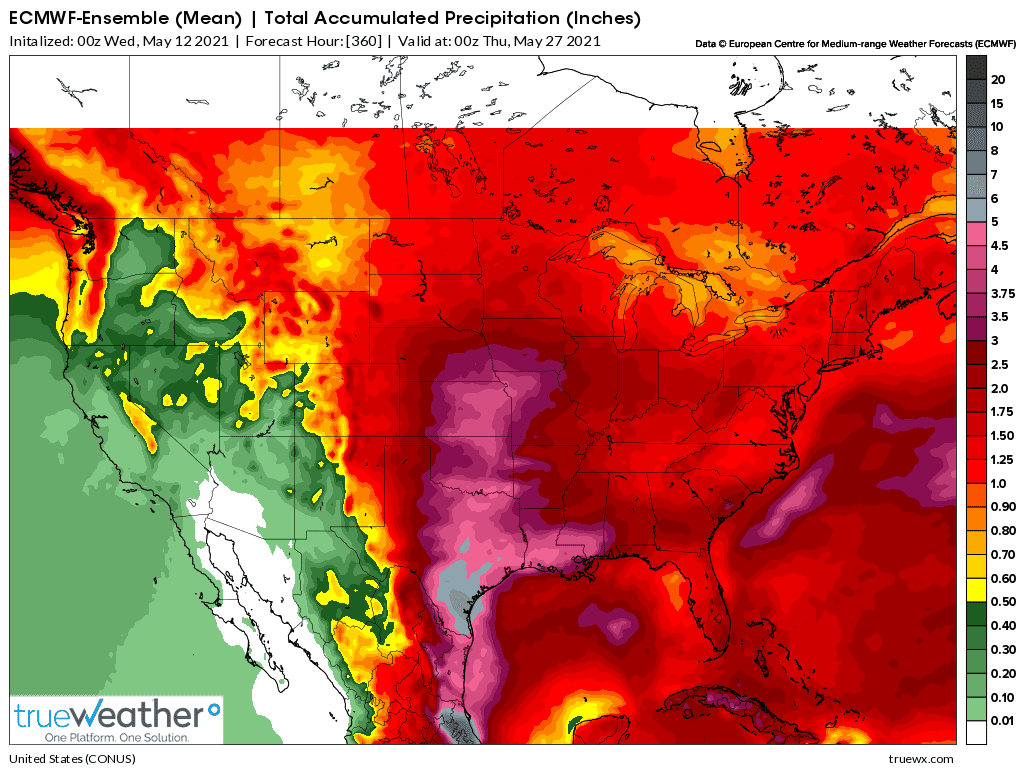 Weather Model