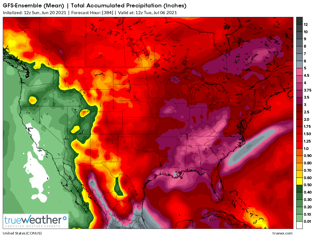 Weather Model