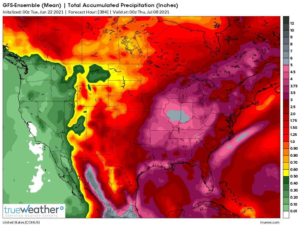 Weather Model