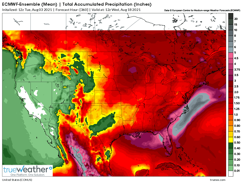 Weather Model