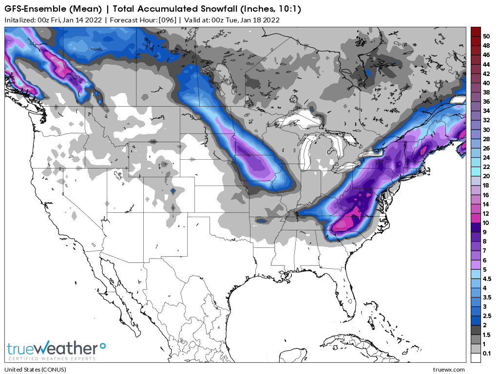 Weather Model