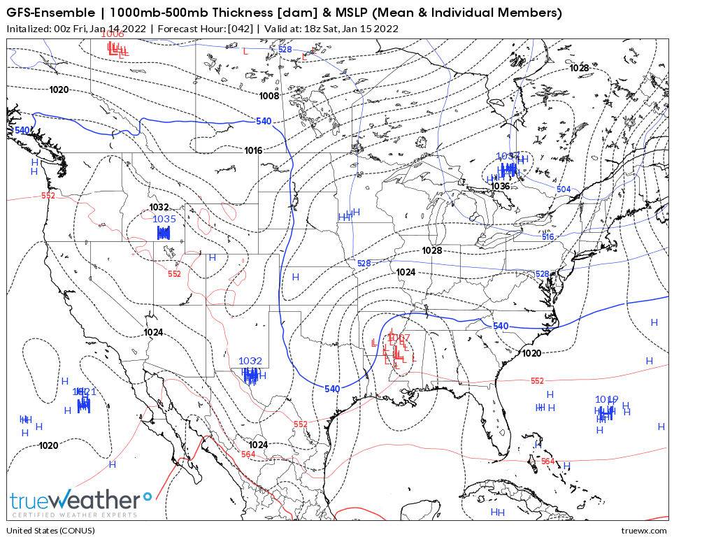 Weather Model