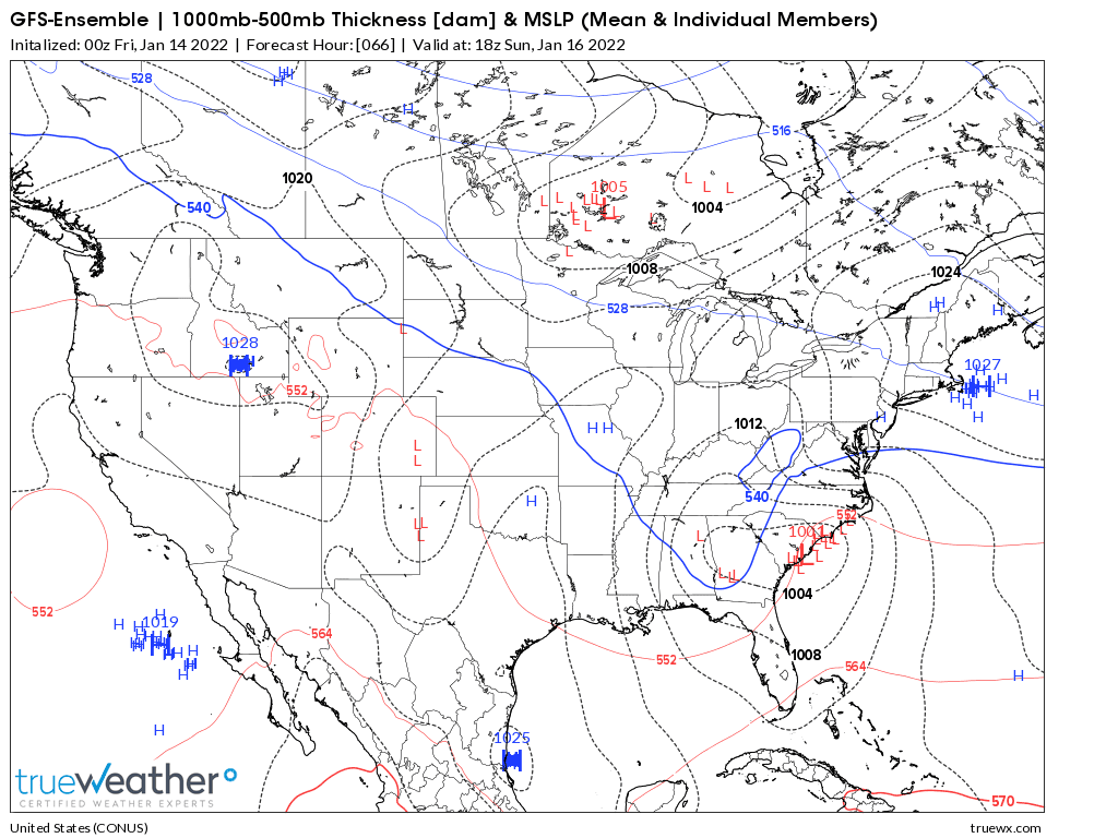 Weather Model