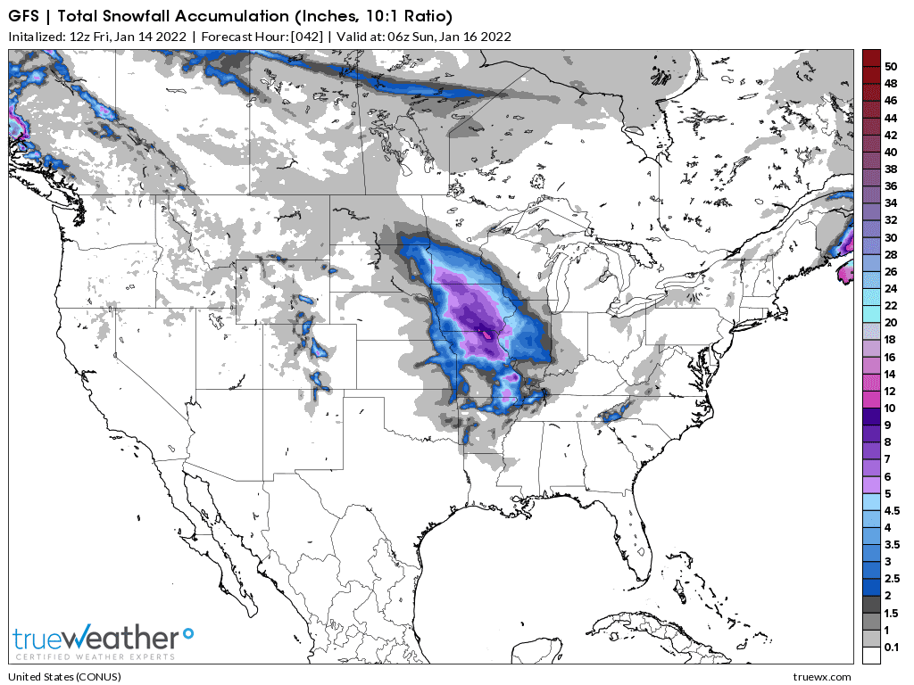 Weather Model