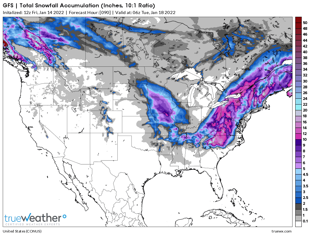 Weather Model