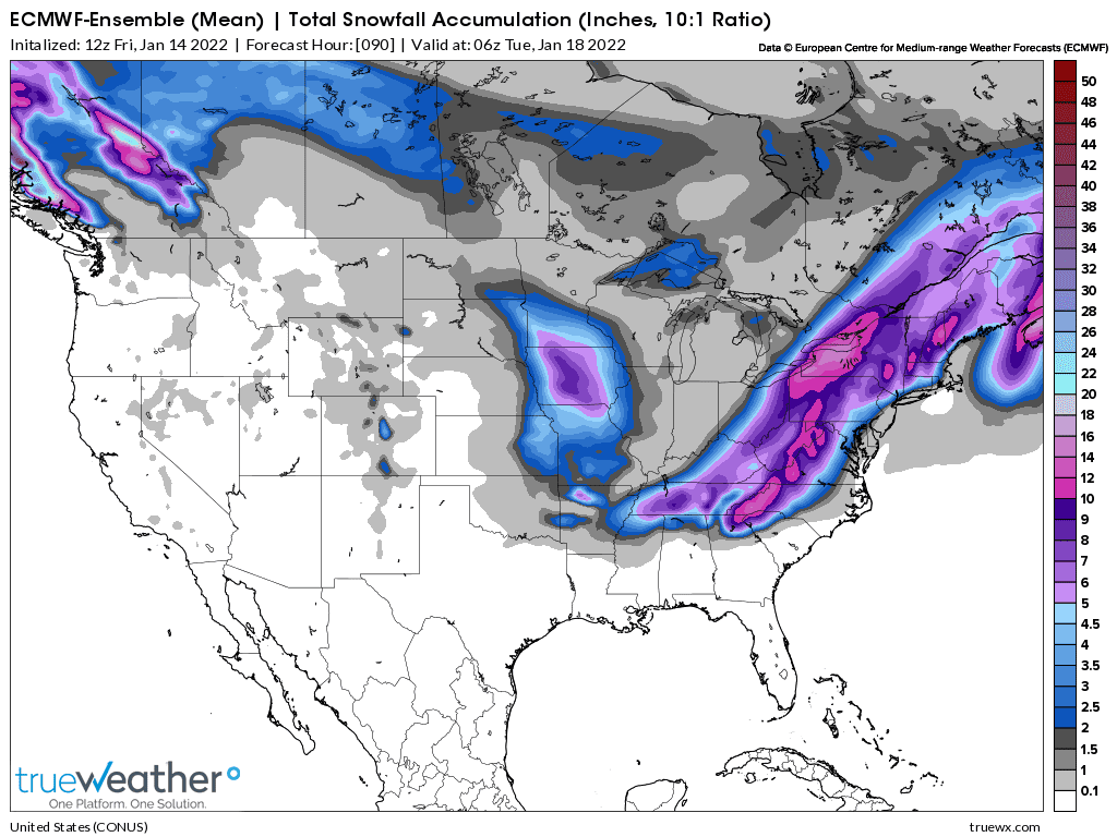 Weather Model