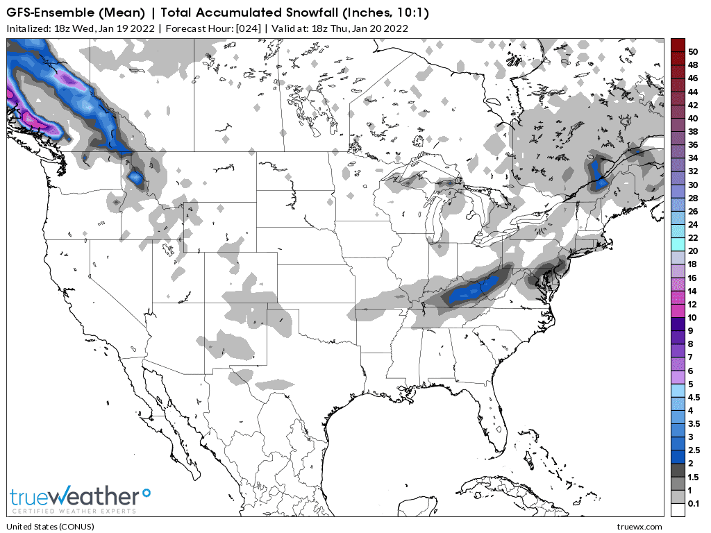 Weather Model