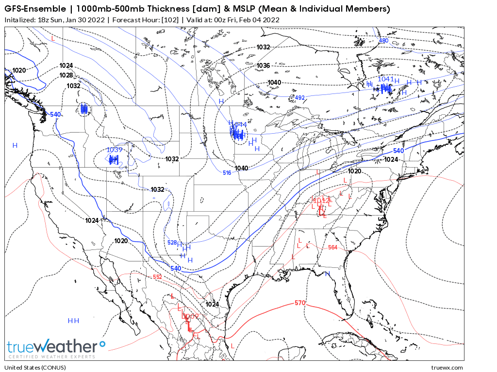 Weather Model