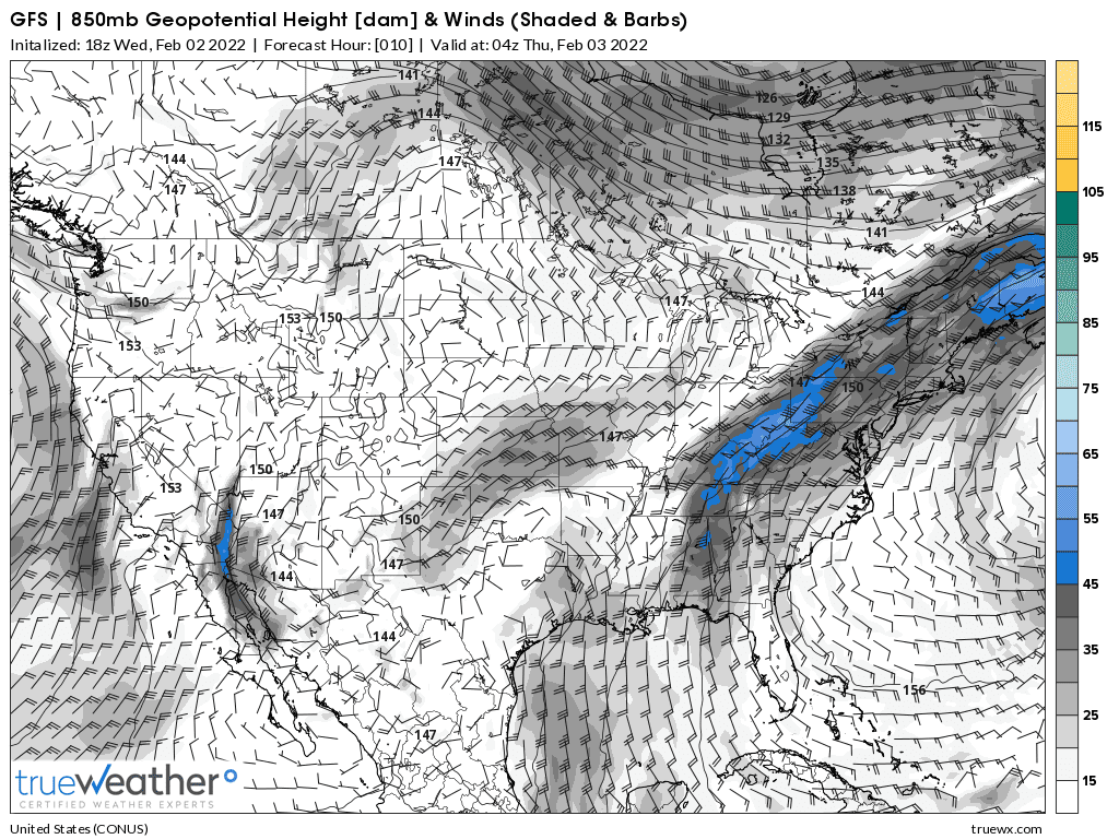 Weather Model