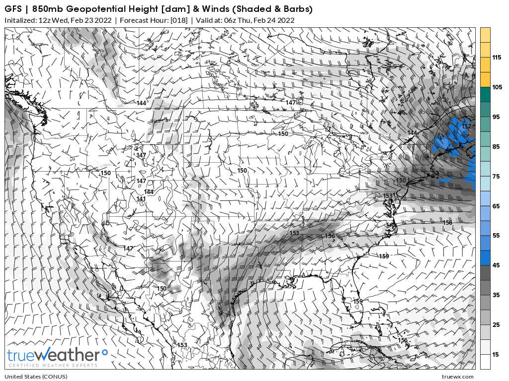 Weather Model