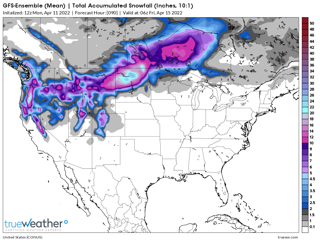 Weather Model