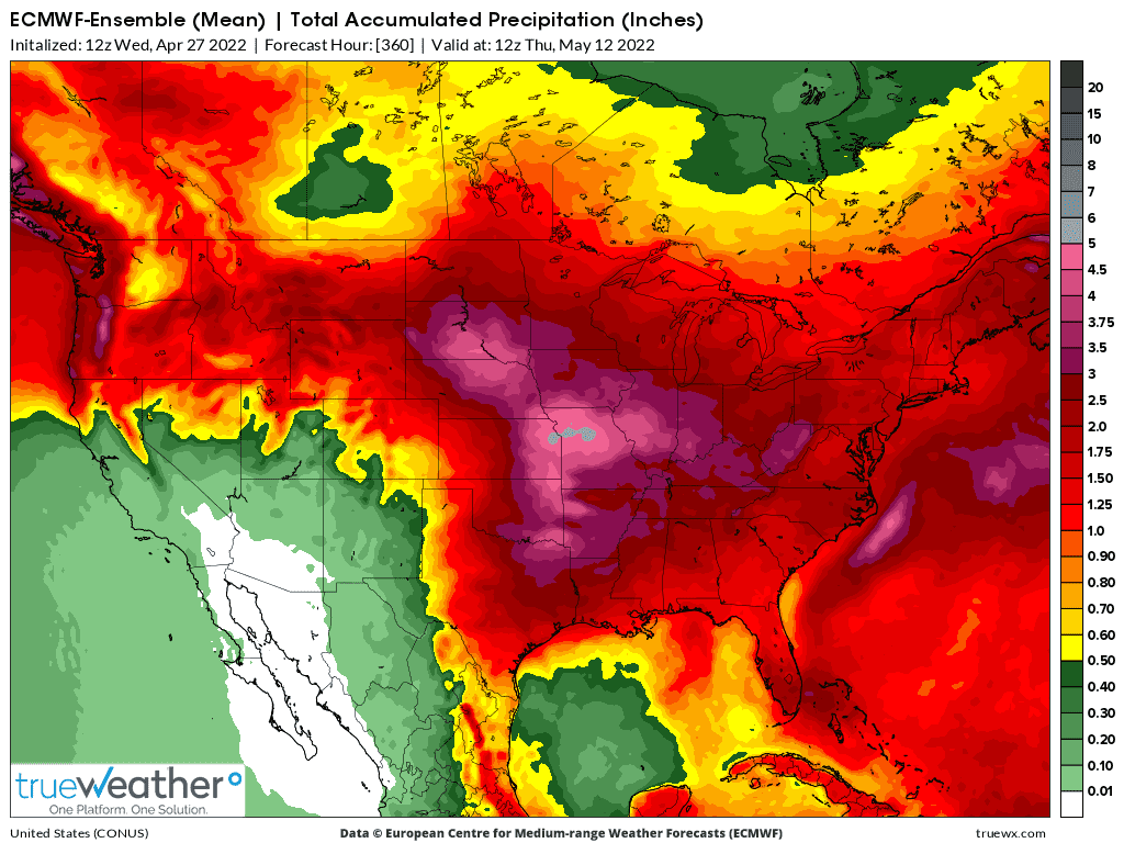 Weather Model