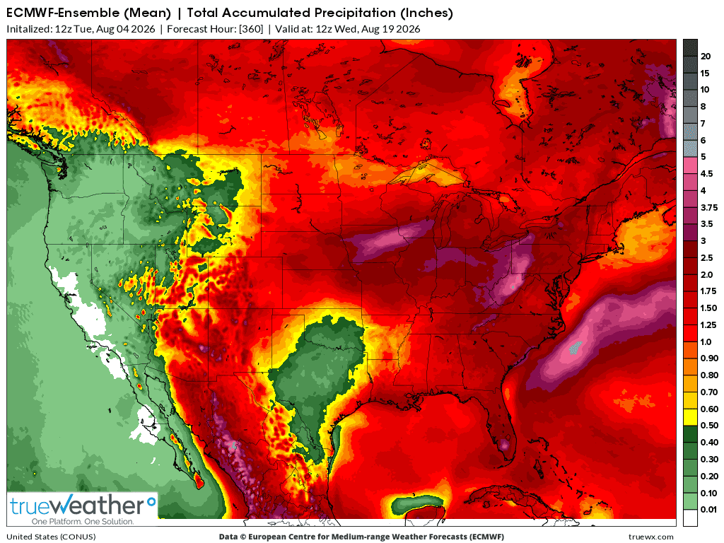 Weather Model